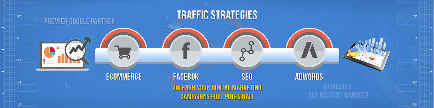 Banner Ad Design by sairamkandan76 for this project | Design #11406033