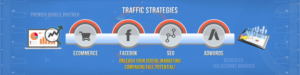 Banner Ad Design by sairamkandan76