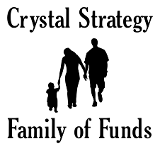 Logo Design by Omletci