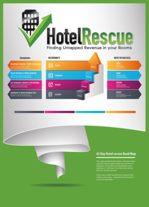 Infographic Design by TGDesigns