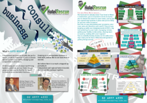 Infographic Design by nabla for BizScaping | Design: #11458710