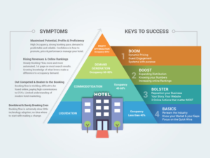 Infographic Design by gwis