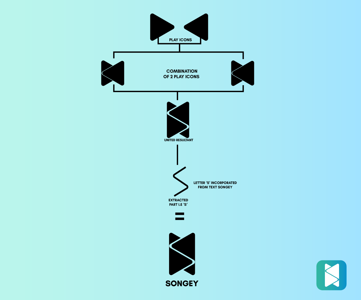 Logo Design by Dilipdio007 for Touch Village Inc. | Design #11409814