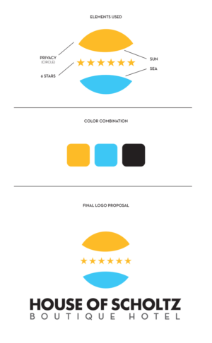 Logo Design by Fk_Design for this project | Design: #11413560