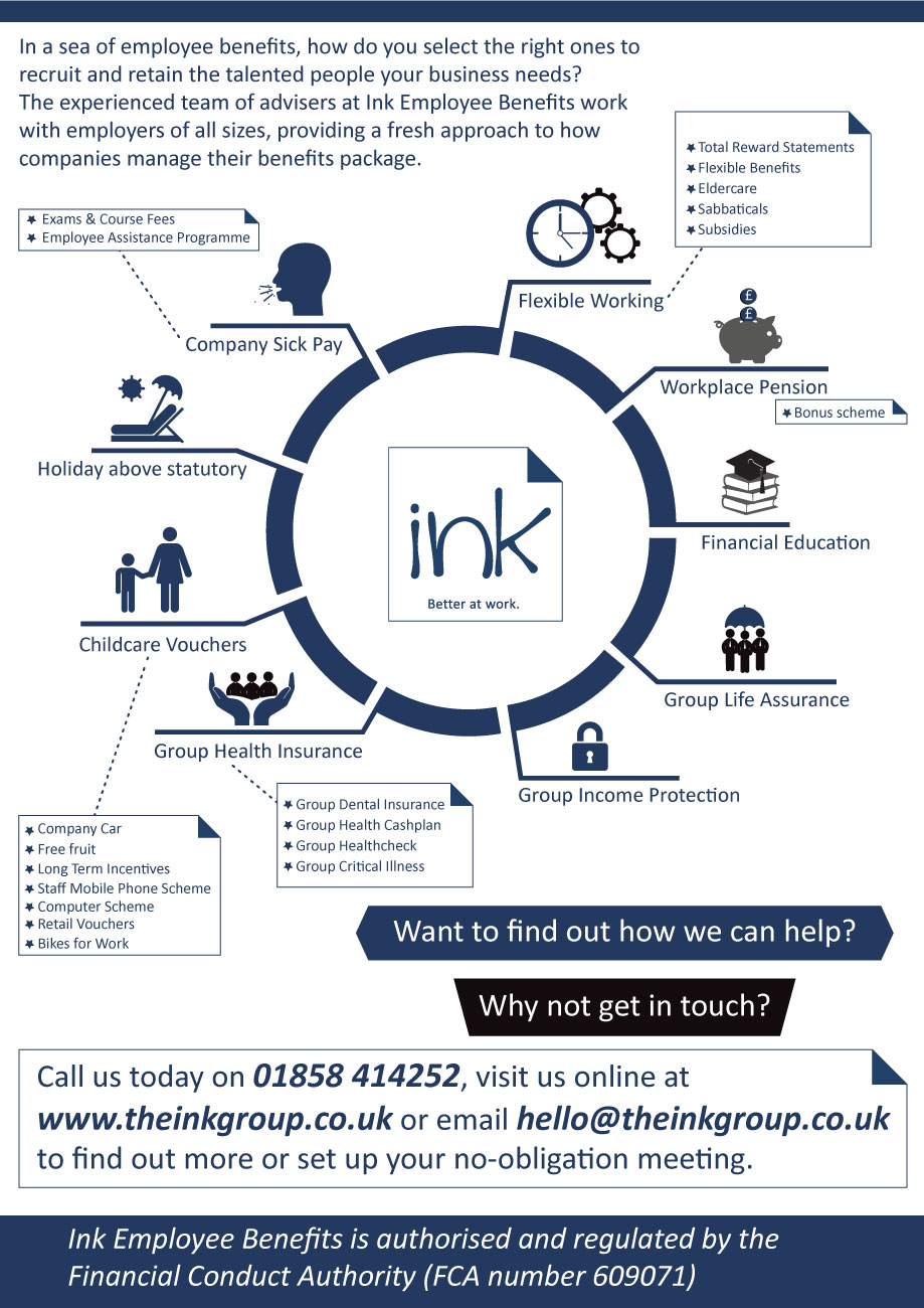 Infographic Design by Parul for The Ink Group | Design #11456365