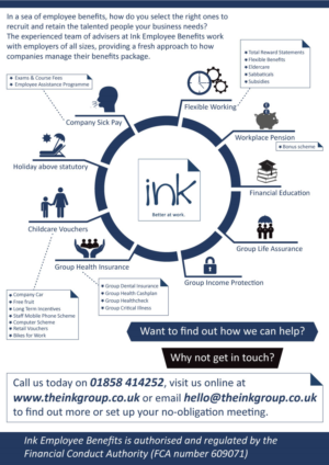 Infographic Design by Parul for The Ink Group | Design: #11456365