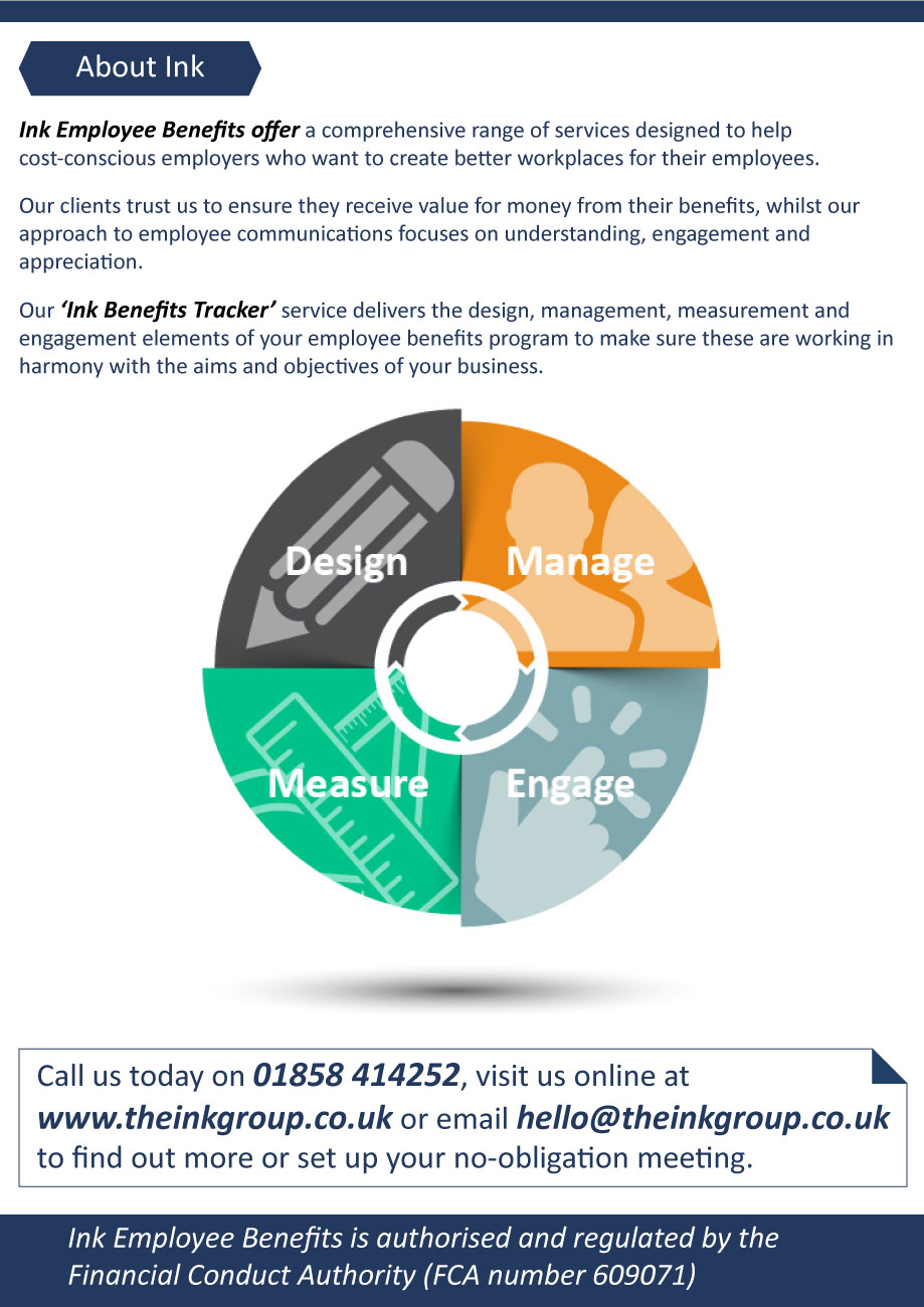 Design Infographie par Parul pour The Ink Group | Design #11456367