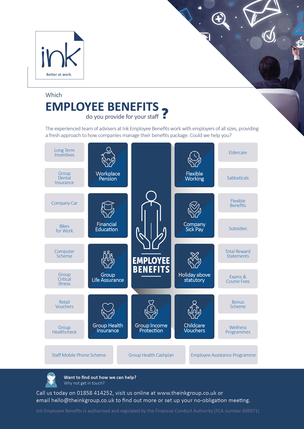 Design Infographie par Wael pour The Ink Group | Design #11551615