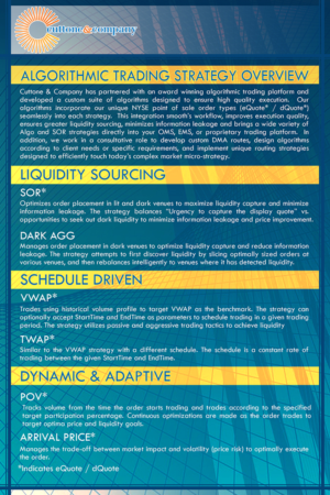 Flyer Design by jeffblaire0107