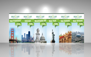 Poster Design by uk for this project | Design: #11429163