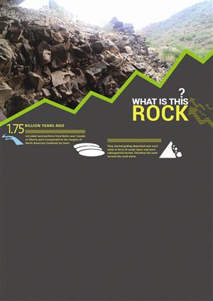 Infographic Design by  Harpreet Singh for this project | Design: #2333007