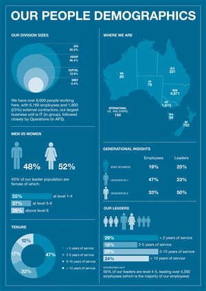 Poster Design by foo for this project | Design: #2321265