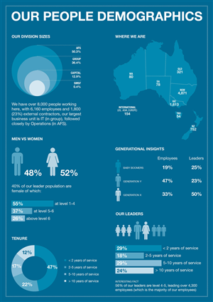 Poster Design by foo for this project | Design: #2321266