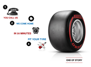 Banner Ad Design by adamhfarid for Cheap Rubber | Design #2364261