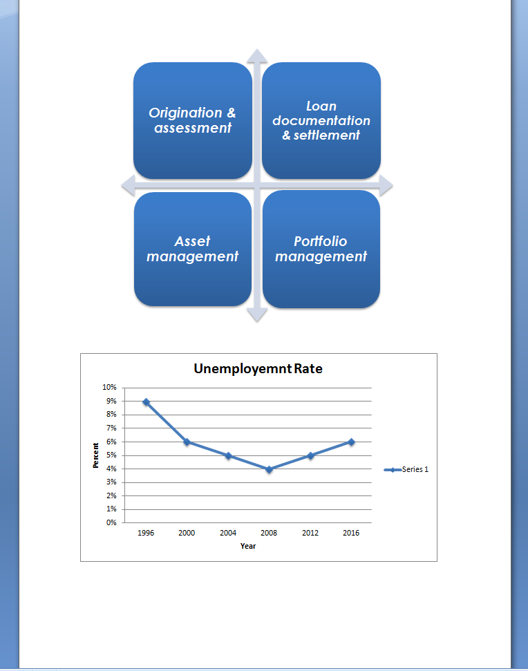 Graphic Design by J. Chaturvedi for Prequin Securities Pty Ltd | Design #11545906