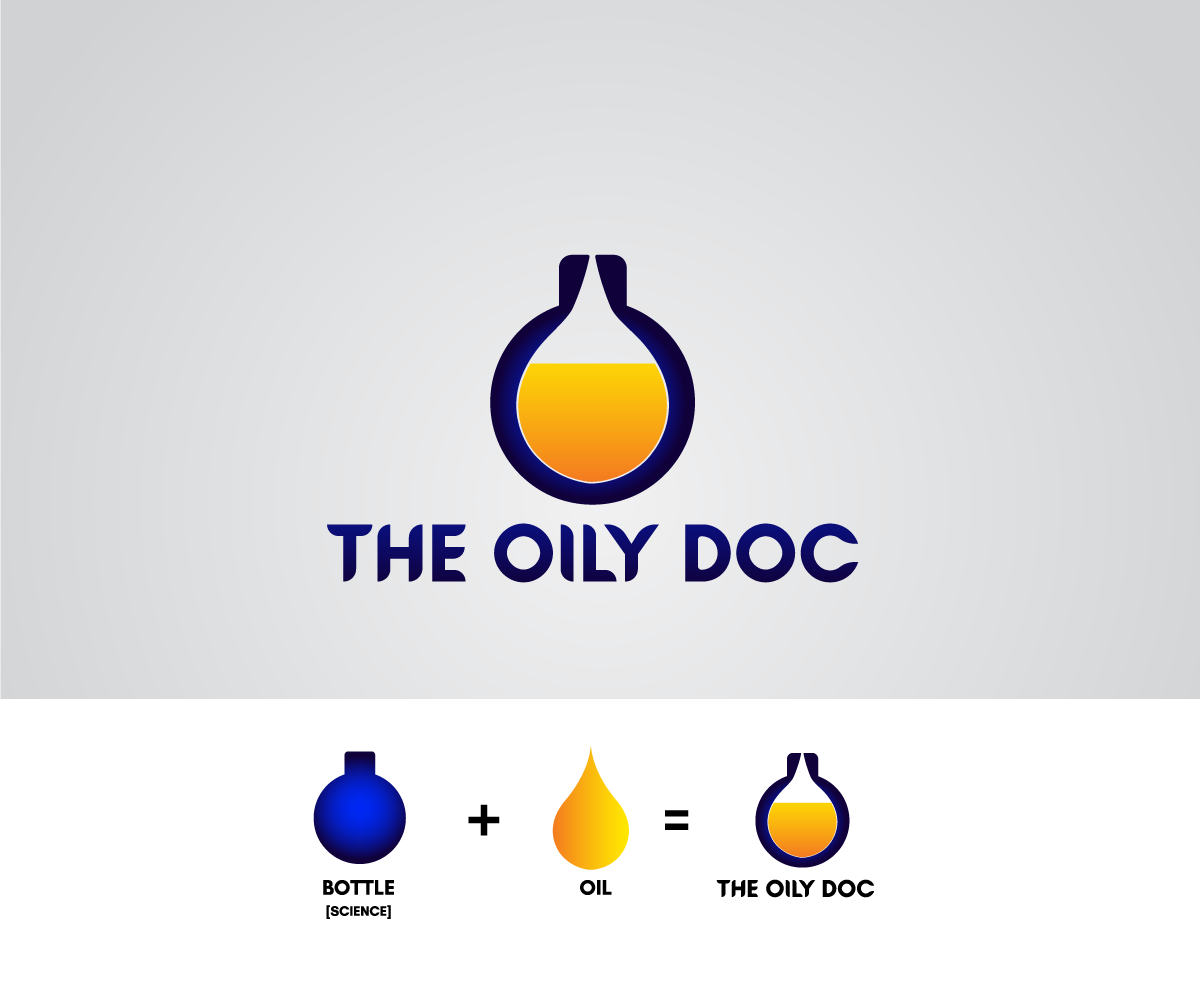 Logo Design by Dilipdio007 for this project | Design #11446496