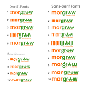 Logo Design by DesignZone