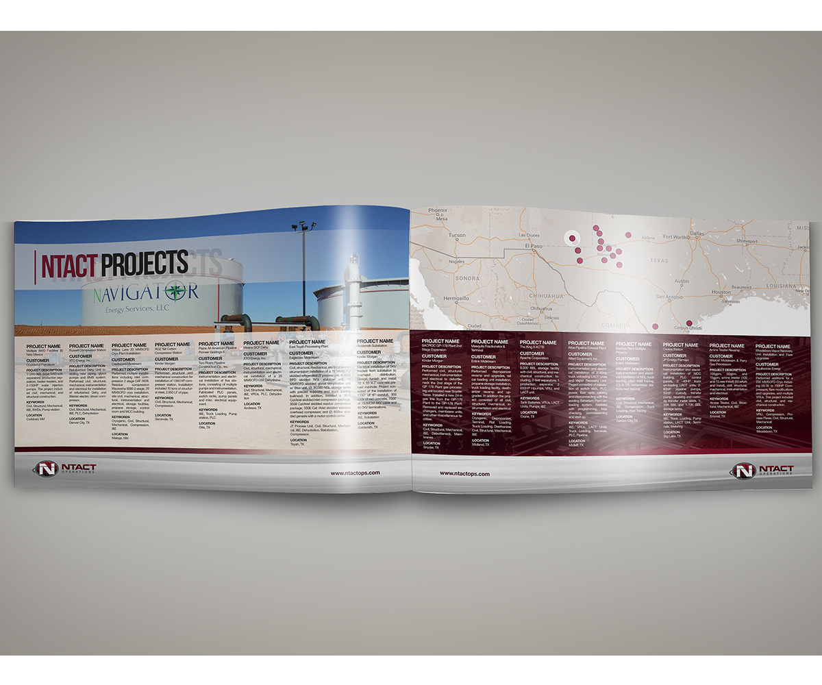 Brochure Design by jeffdefy for this project | Design #11476248