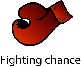 Logo Design by erreallaquarta design for Fighting Chance Australia Ltd. | Design #25188