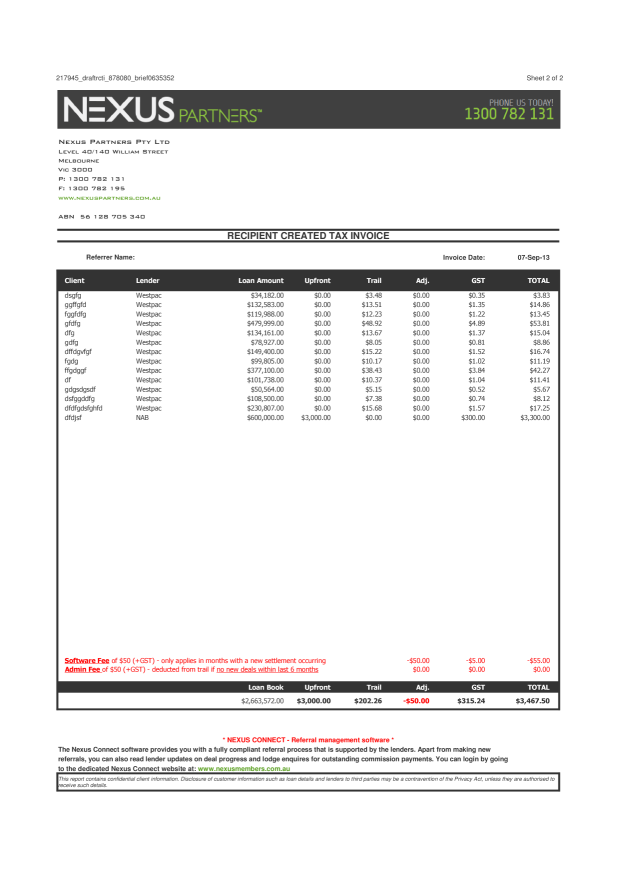 Grafik-Design von Ush-op für Nexus Partners | Design #2332591