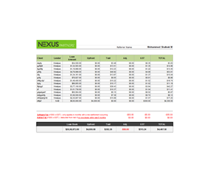 Graphic Design by macroads for Nexus Partners | Design: #2386877