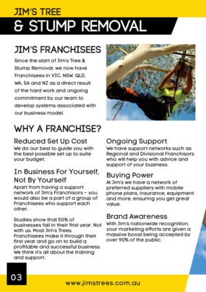 Flyer Design by Impressive Solutions for this project | Design: #11517138