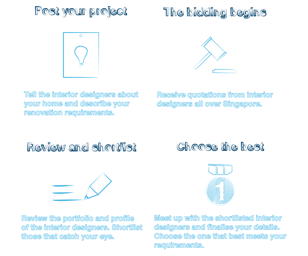 Illustration Design by Depict Studio for The Renovation Concierge Pte Ltd | Design #2337093