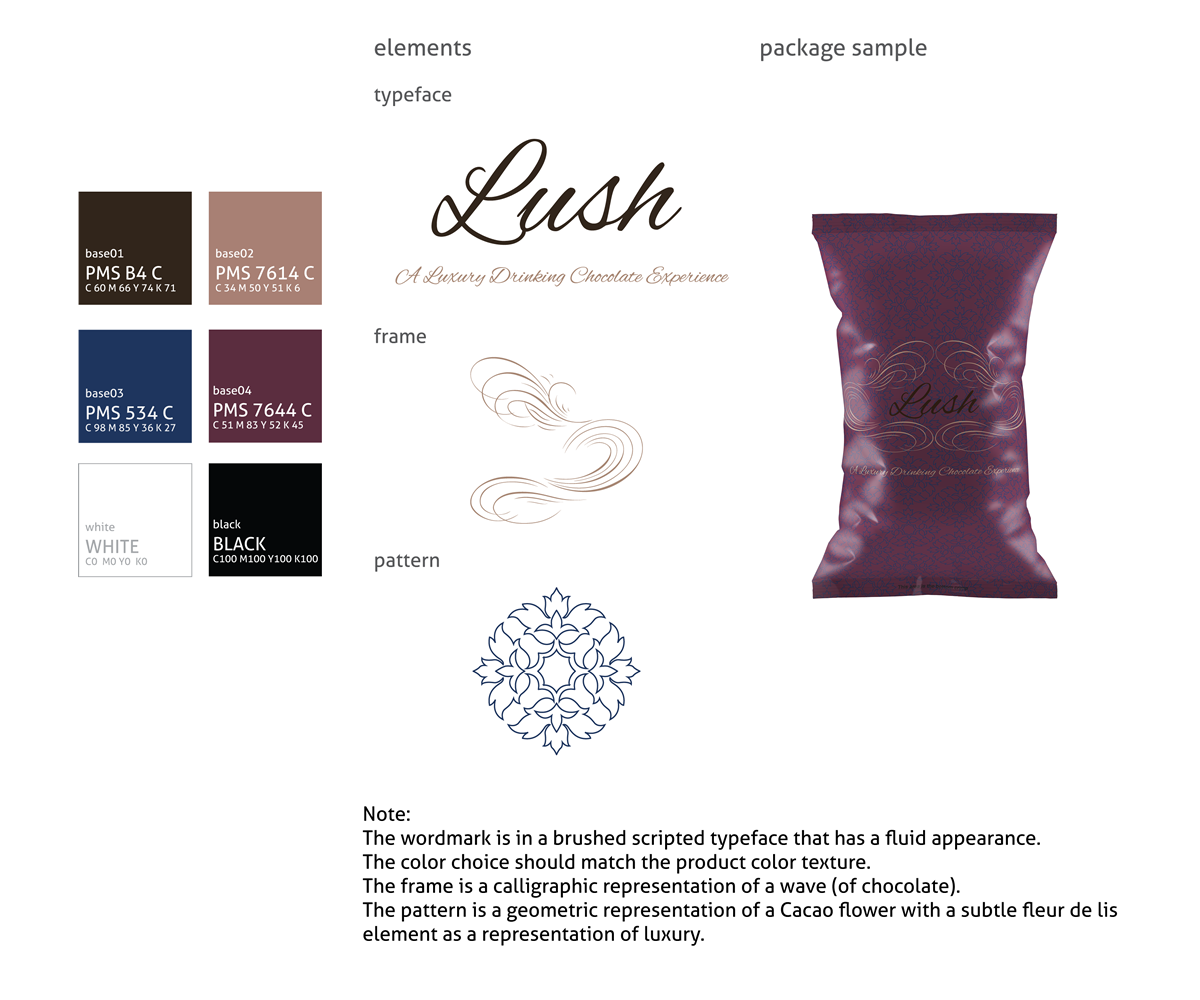 Logo Design by nt for Caffco Industries | Design #2332617