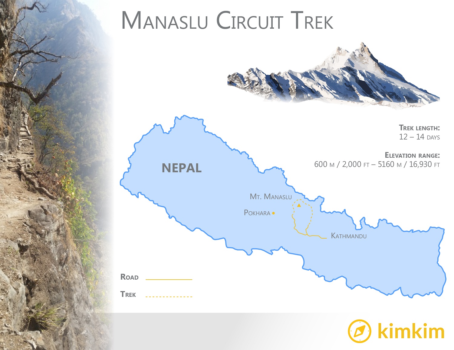 Graphic Design by Kreeshtin for this project | Design #11552761