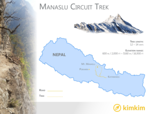 Diseño Gráfico por Kreeshtin para este proyecto | Diseño: #11552761