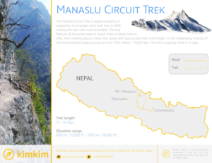 Diseño Gráfico por Kreeshtin para este proyecto | Diseño: #11596590