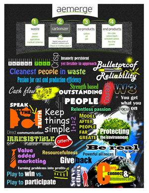 Graphic Design by uk