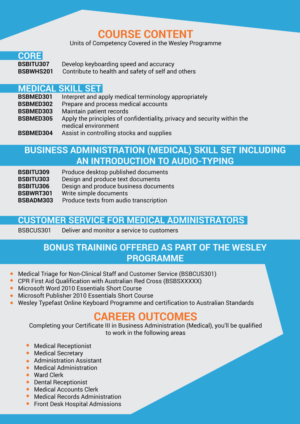 Flyer Design by Impressive Solutions for Wesley Health Management | Design: #11508434
