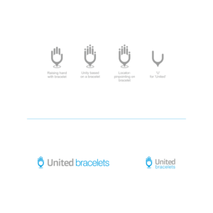 Logo Design by SRJ for this project | Design: #11529269