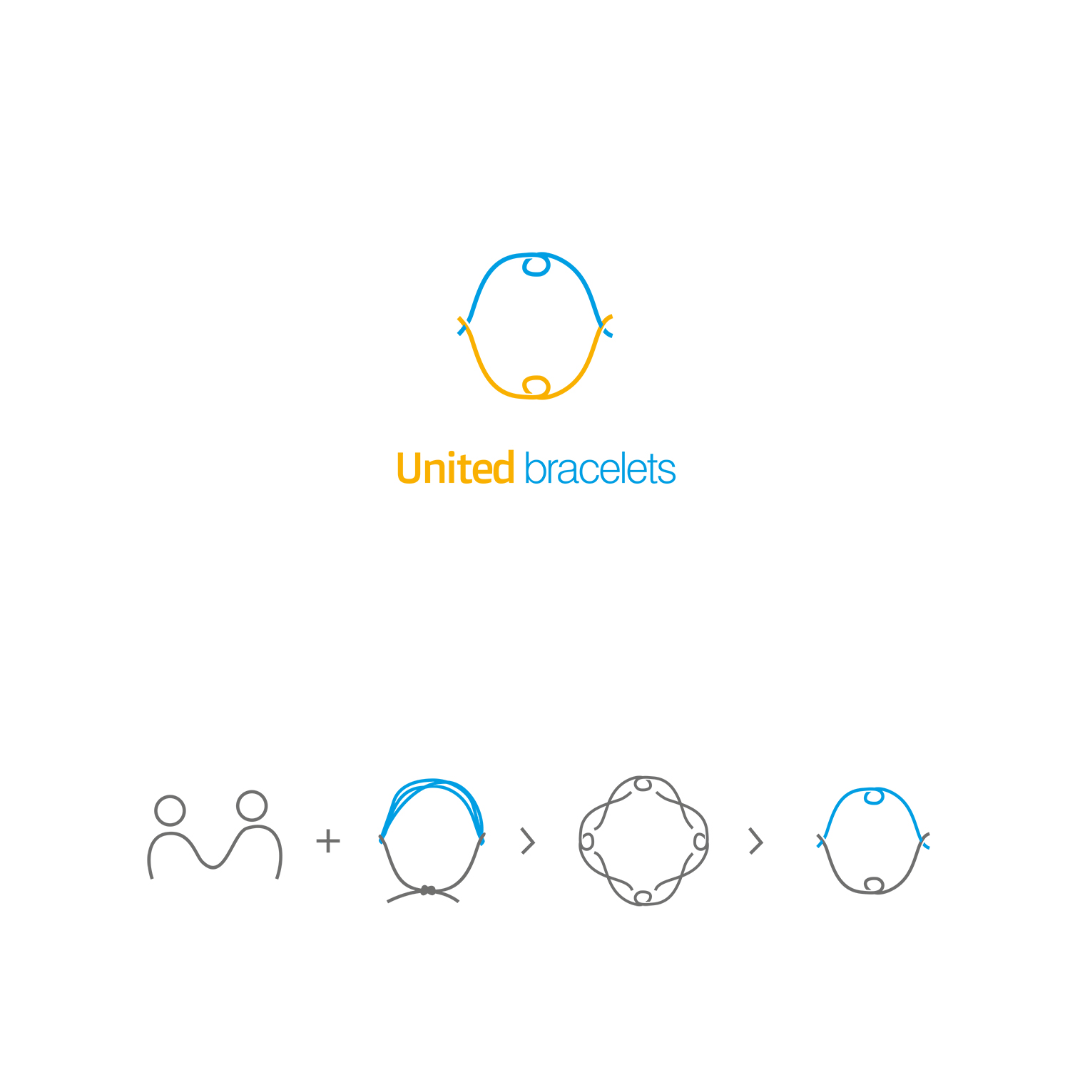 Logo Design by SRJ for this project | Design #11530396