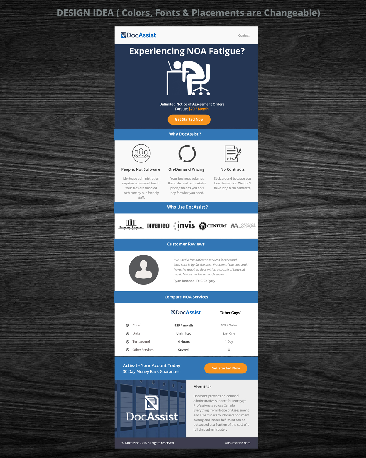 Email Marketing Design by Venkat for this project | Design #11527435