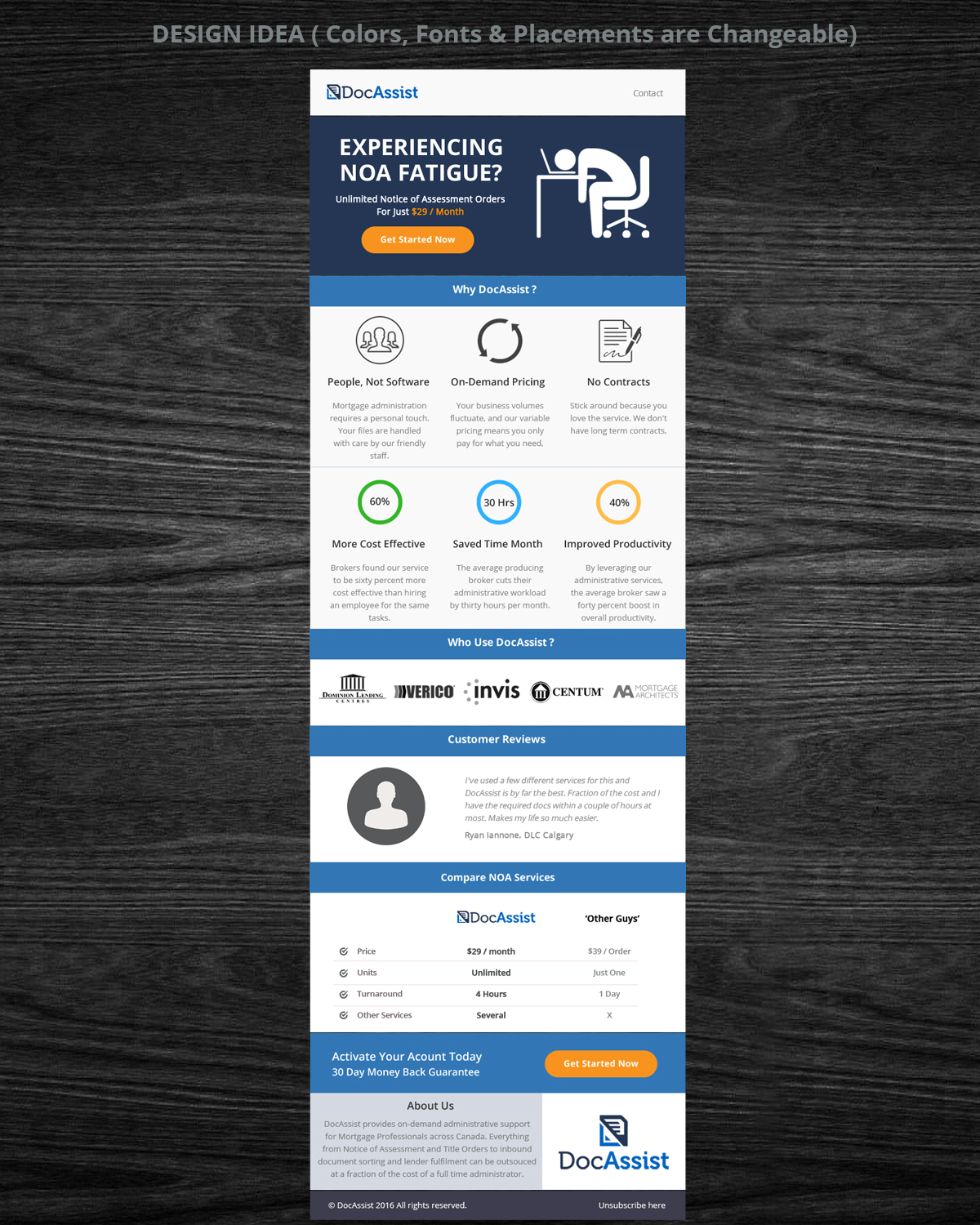Email Marketing Design by Venkat for this project | Design #11527437