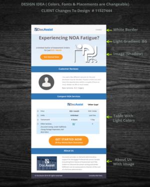 E-Mail Marketing-Design von Venkat für dieses Projekt | Design: #11556009