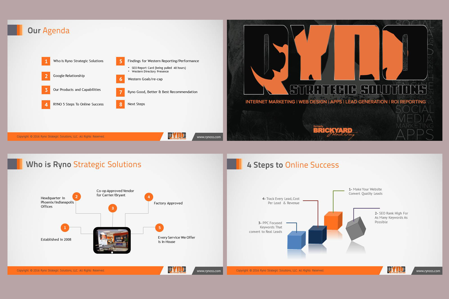 Diseño de PowerPoint por iTech Graphics para RYNO Strategic Solutions  | Diseño #11549049