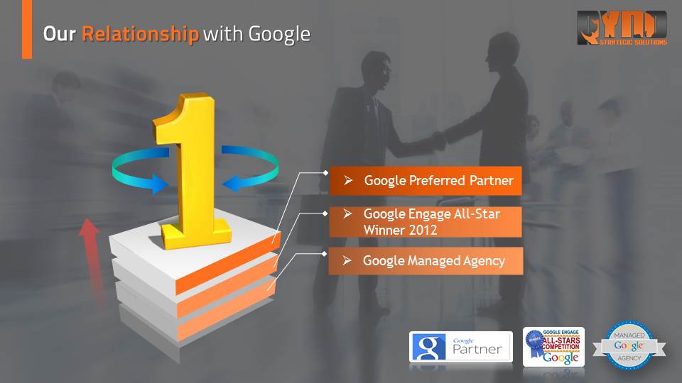 PowerPoint Design by iTech Graphics for RYNO Strategic Solutions  | Design #11582085