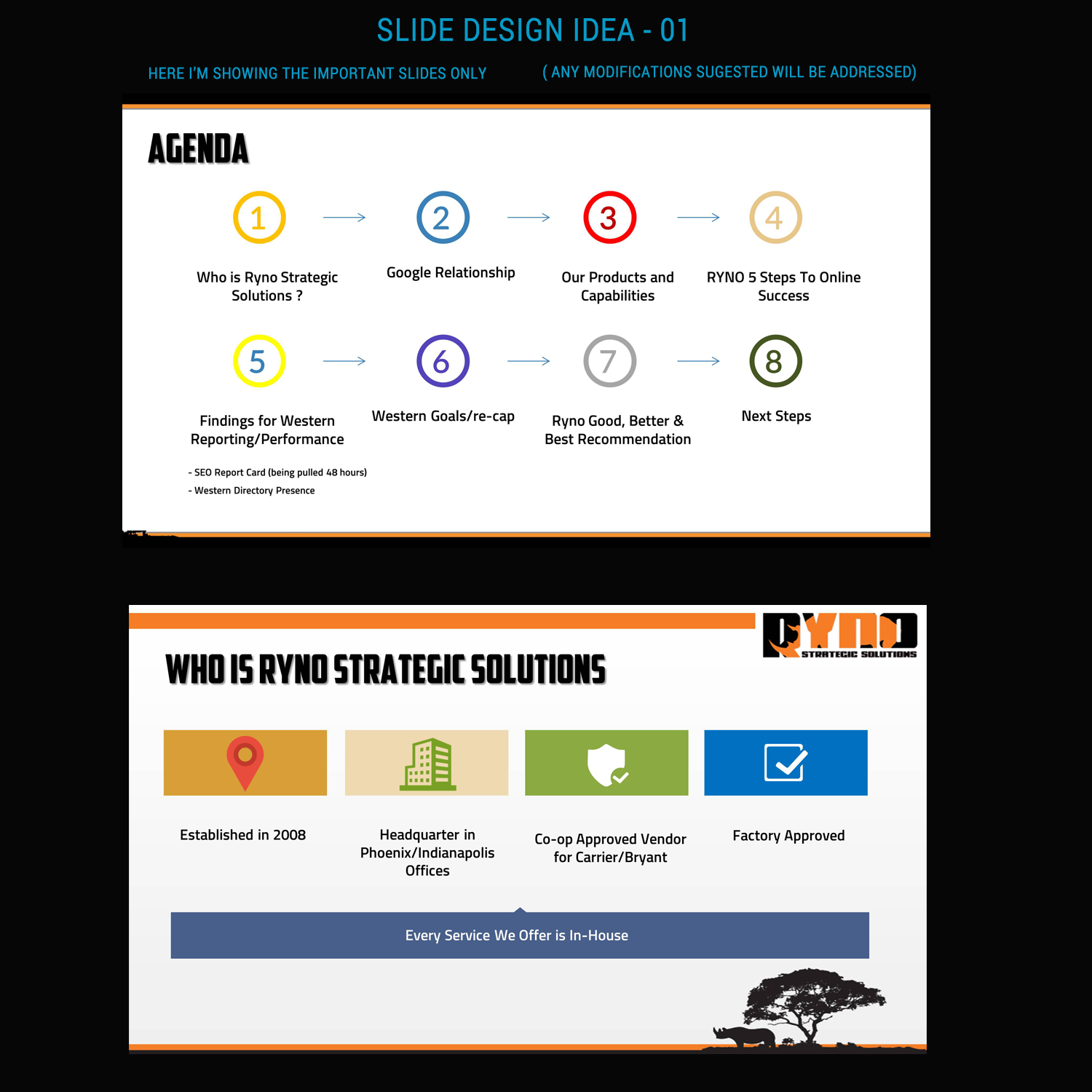 PowerPoint Design by Venkat for RYNO Strategic Solutions  | Design #11588420