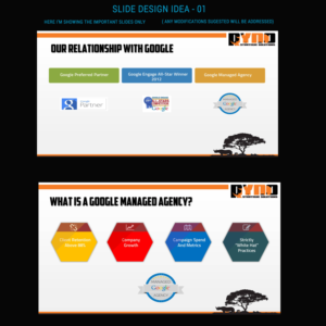 PowerPoint Design by Venkat for RYNO Strategic Solutions  | Design: #11588425