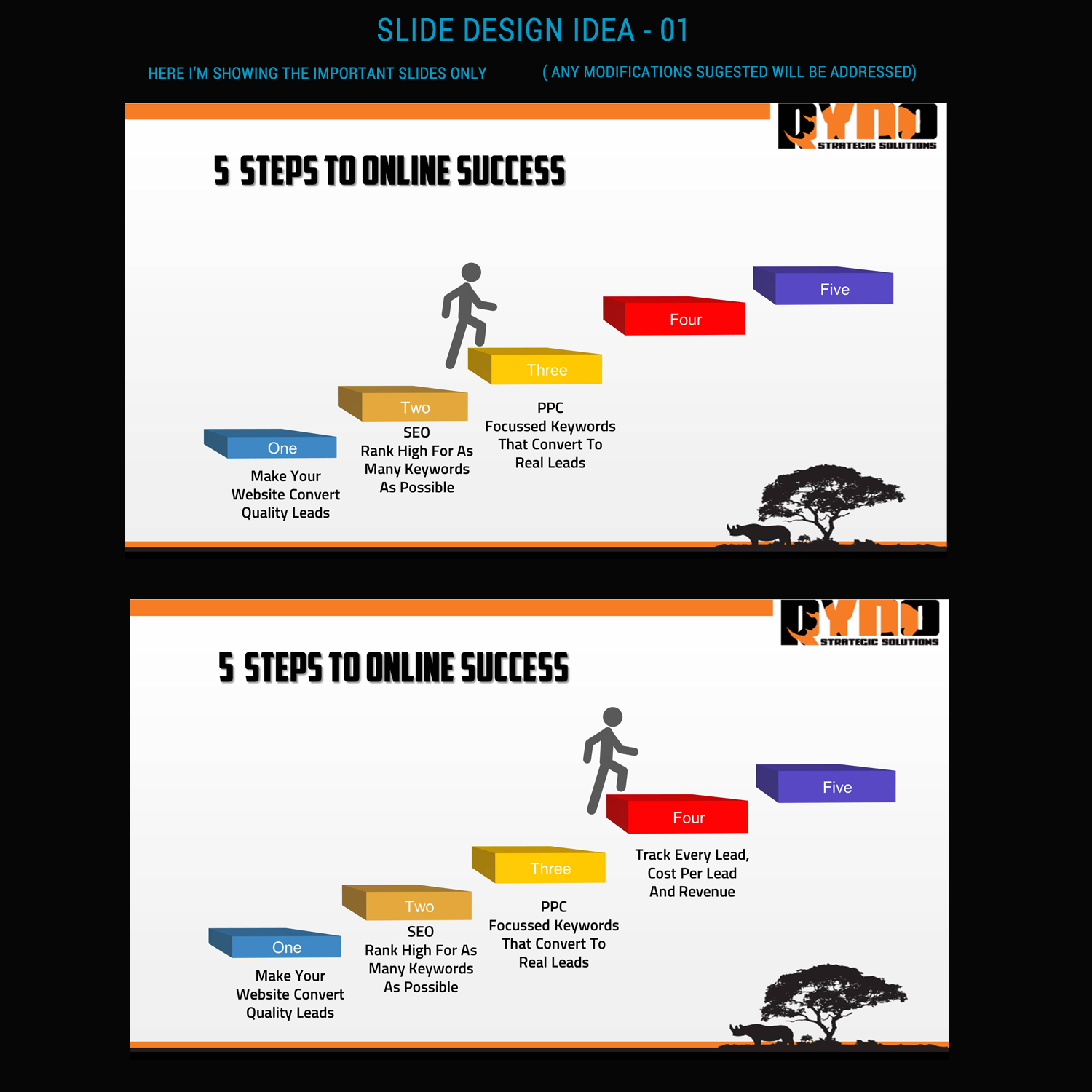 PowerPoint Design by Venkat for RYNO Strategic Solutions  | Design #11588426