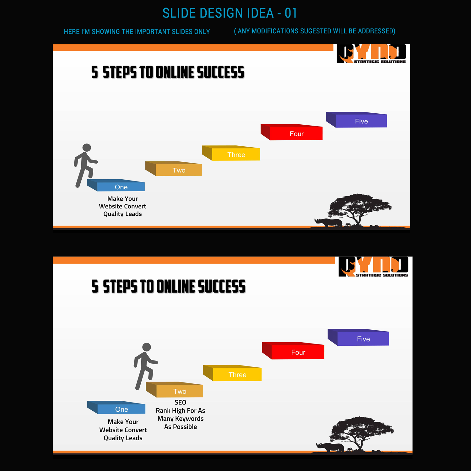 PowerPoint Design by Venkat for RYNO Strategic Solutions  | Design #11588429