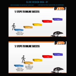 PowerPoint Design by Venkat for RYNO Strategic Solutions  | Design: #11588429