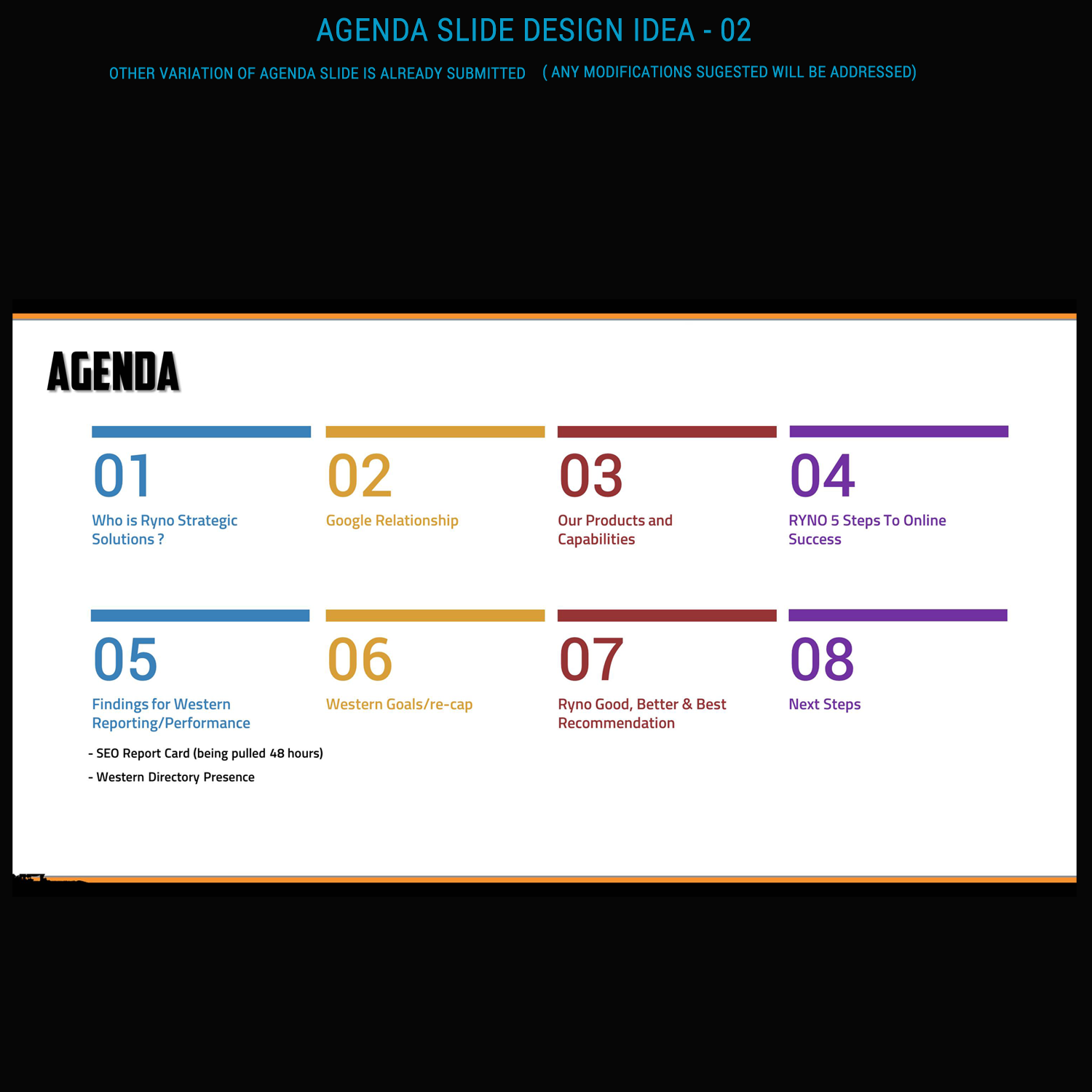 PowerPoint Design by Venkat for RYNO Strategic Solutions  | Design #11588648