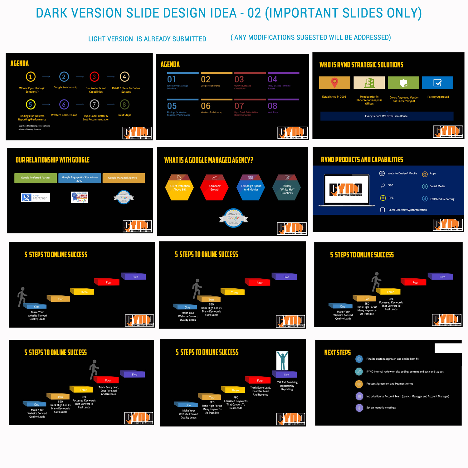 PowerPoint Design by Venkat for RYNO Strategic Solutions  | Design #11588858
