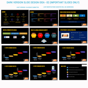 PowerPoint Design by Venkat for RYNO Strategic Solutions  | Design: #11588858