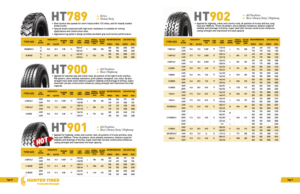 Flyer Design by noworries. for this project | Design: #11550224