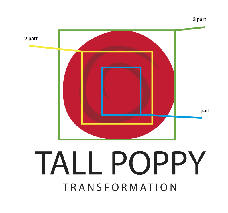 Logo Design by Alex P. Design Studio for this project | Design #11631812